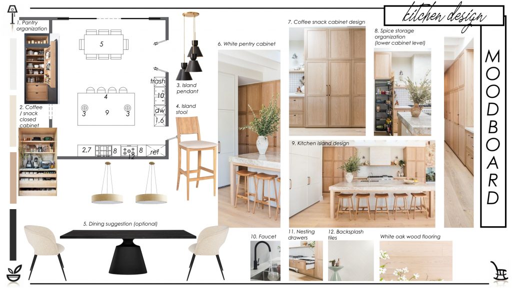 Preliminary proposal by Decorilla designer, Lidija P.