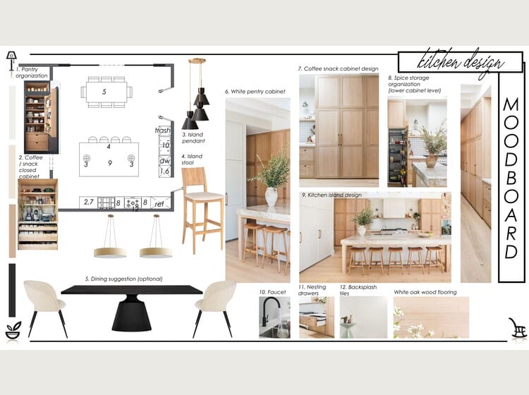 Online room design moodboard by Decorilla